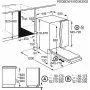 FSE72517P Beépítési méretrajz